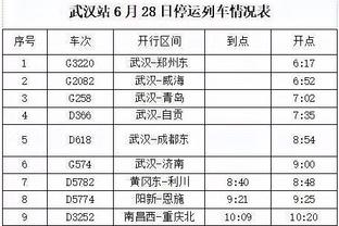 已错失2冠、联赛又惨败，30岁凯恩本赛季能实现0冠的突破吗？